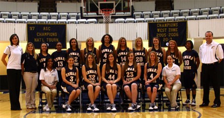 hpu wbkb