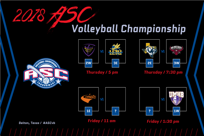 2018 VB Championship Preview
